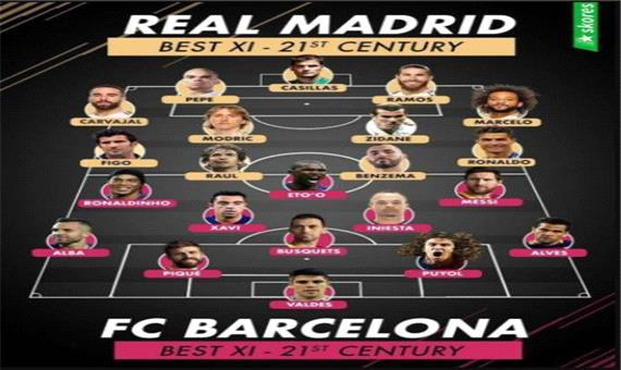 ترکیب منتخب بارسلونا و رئال‌مادرید در قرن 21