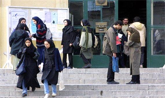 پایین‌ترین و بالاترین سن ازدواج در ایران