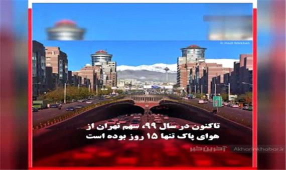 باران دیگر دوای درد آلودگی هوای تهران نیست