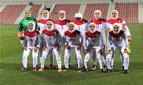 اعلام تیم‌های شرکت‌کننده در مسابقات جام ملت‌های فوتبال زنان آسیا