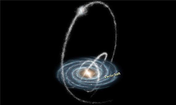 ستاره‌شناسان یک جریان ستاره‌ای خانوادگی را در کهکشان راه شیری یافتند