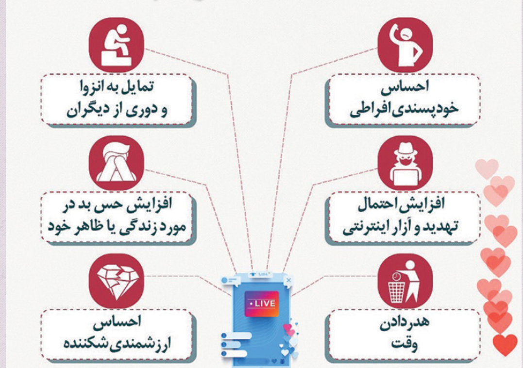 آریا بانو