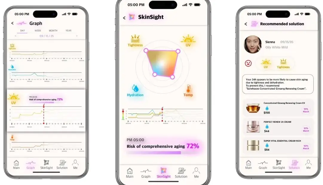 این چسب عجیب، پیرشدن پوست را تحلیل می‌کند