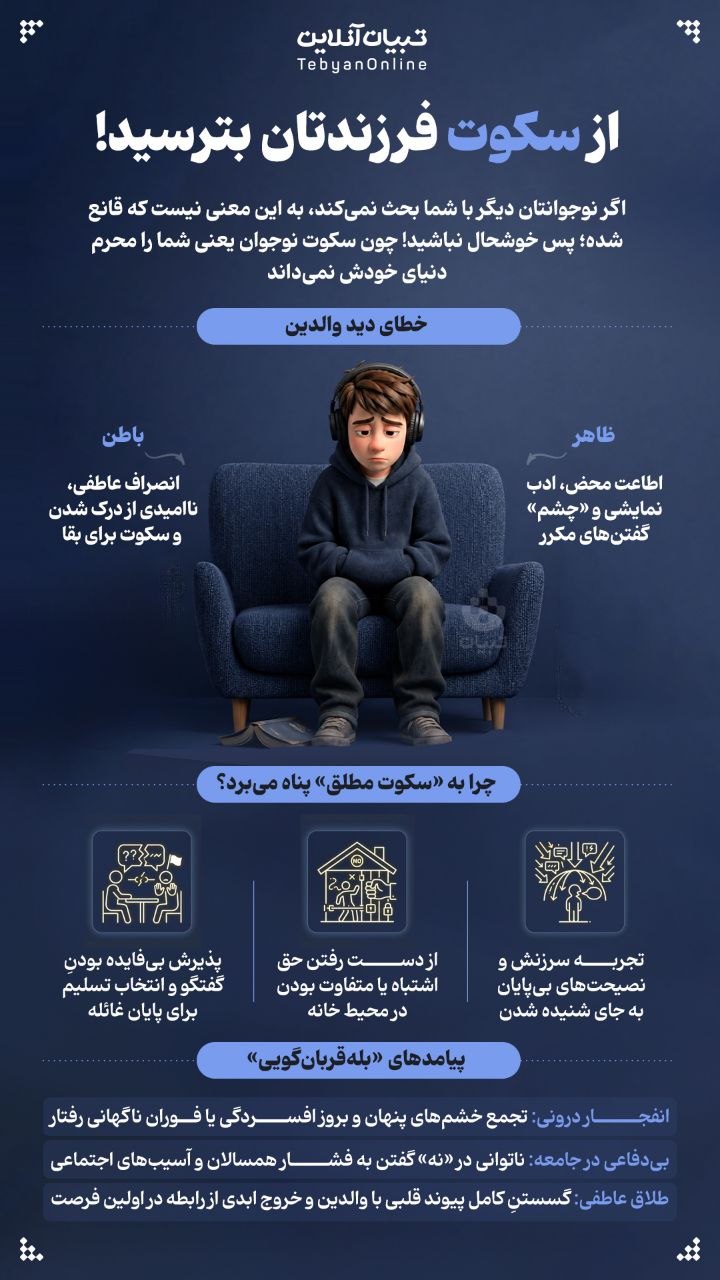 آریا بانو
