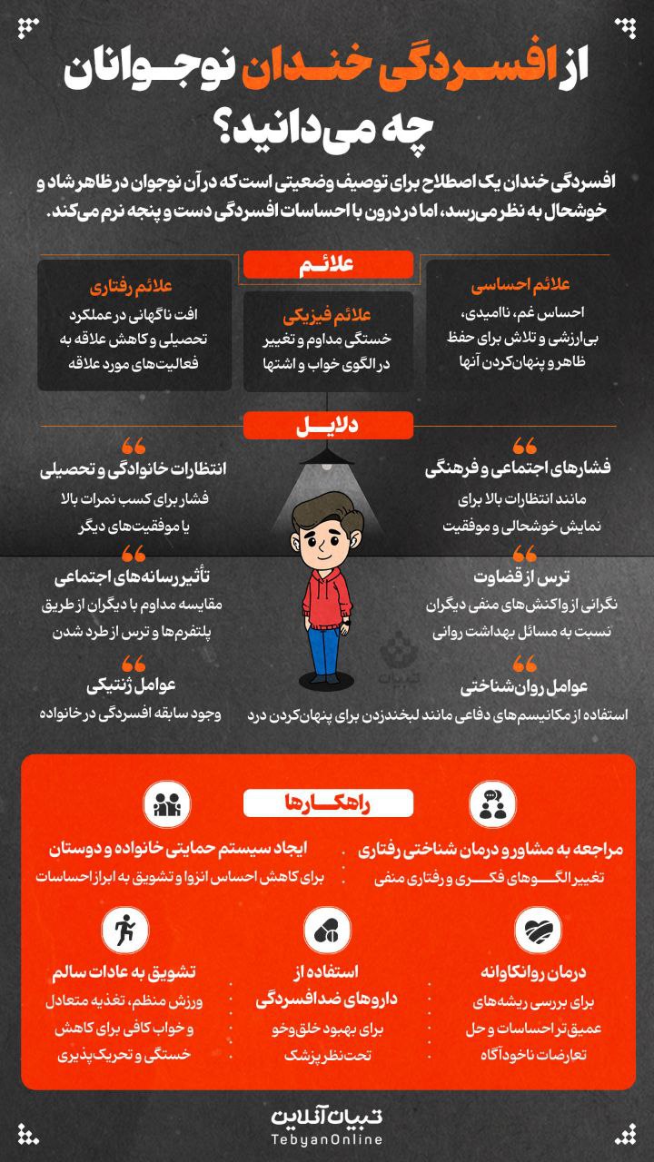 آریا بانو