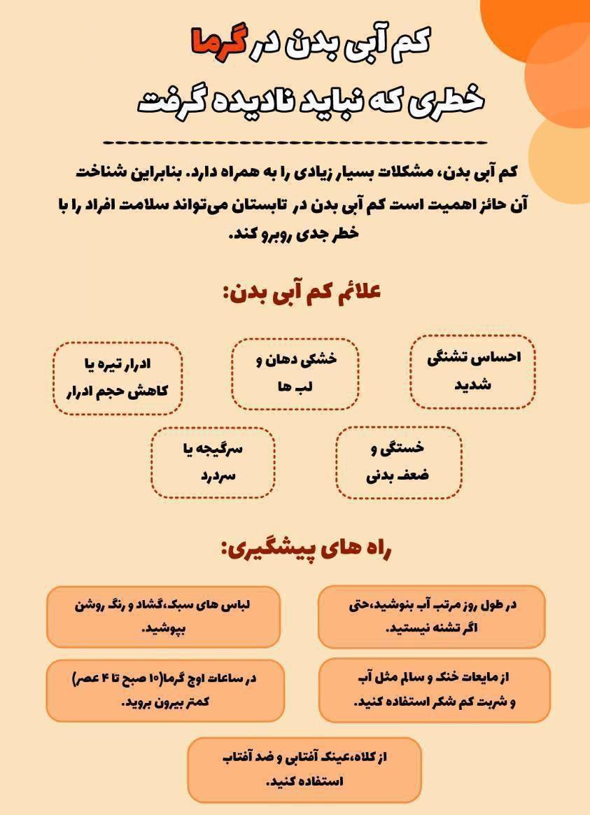 خطر کم آبی بدن در گرما