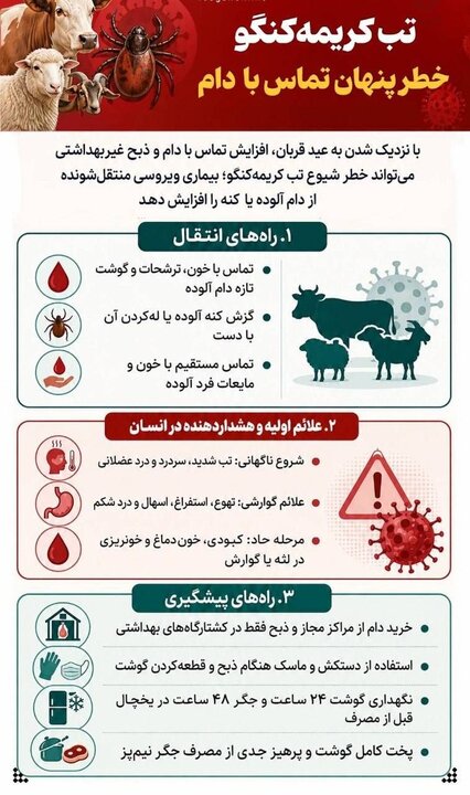 آریا بانو