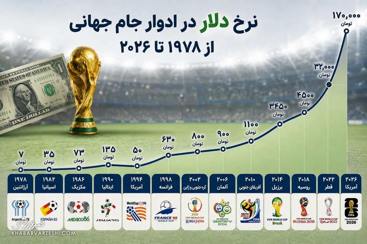 آریا بانو