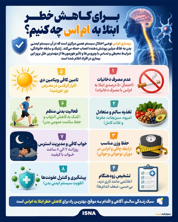 آریا بانو