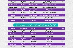 آغاز ثبت‌نام کارگاه‌های مهارتی بانوان کیش / برگزاری دوره‌های رایگان از ابتدای تیرماه