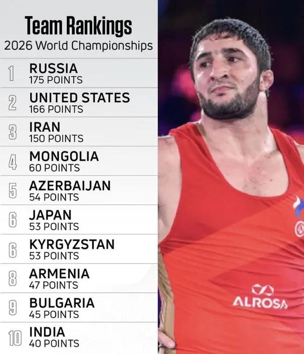 آریا بانو