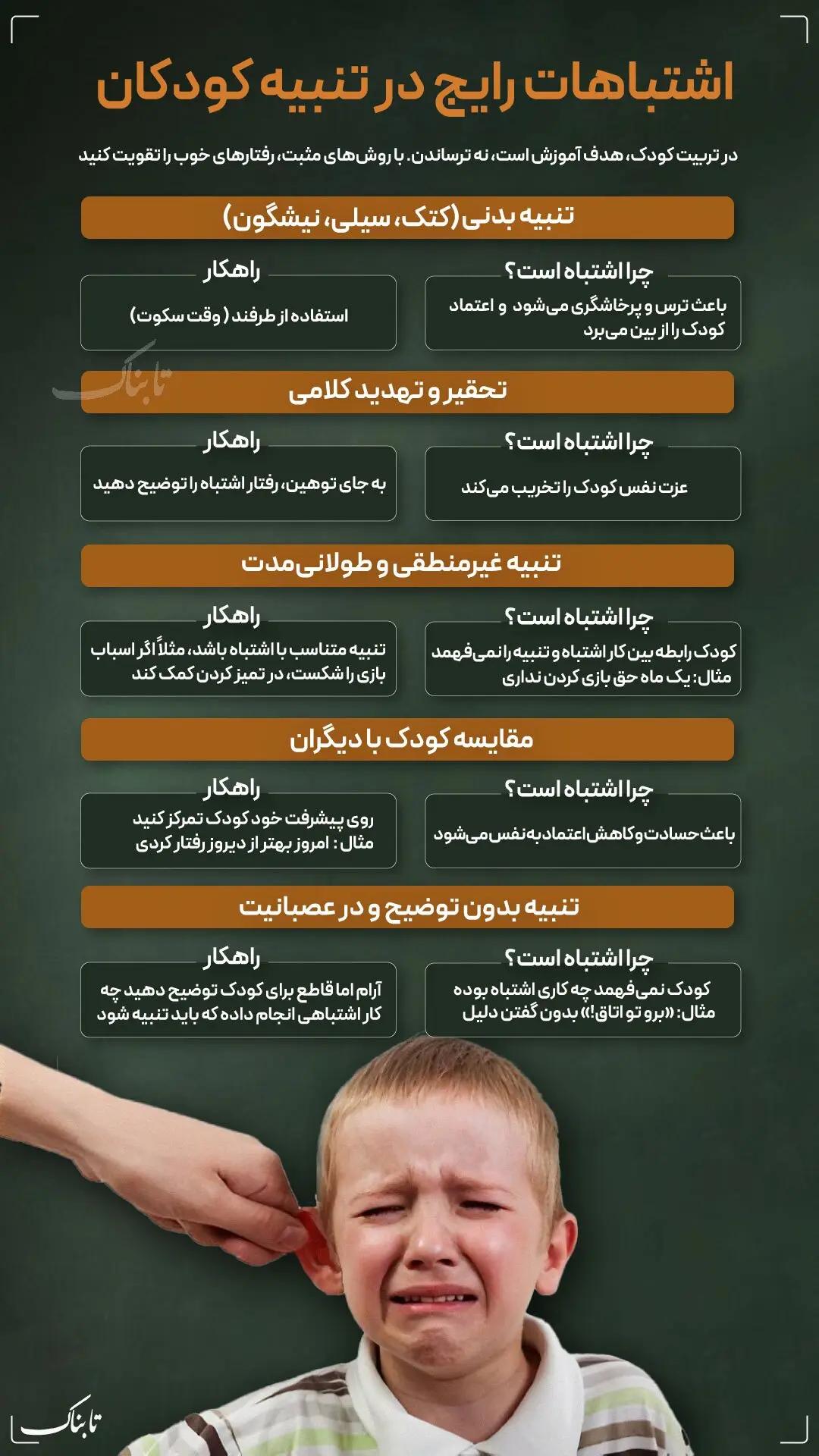 آریا بانو