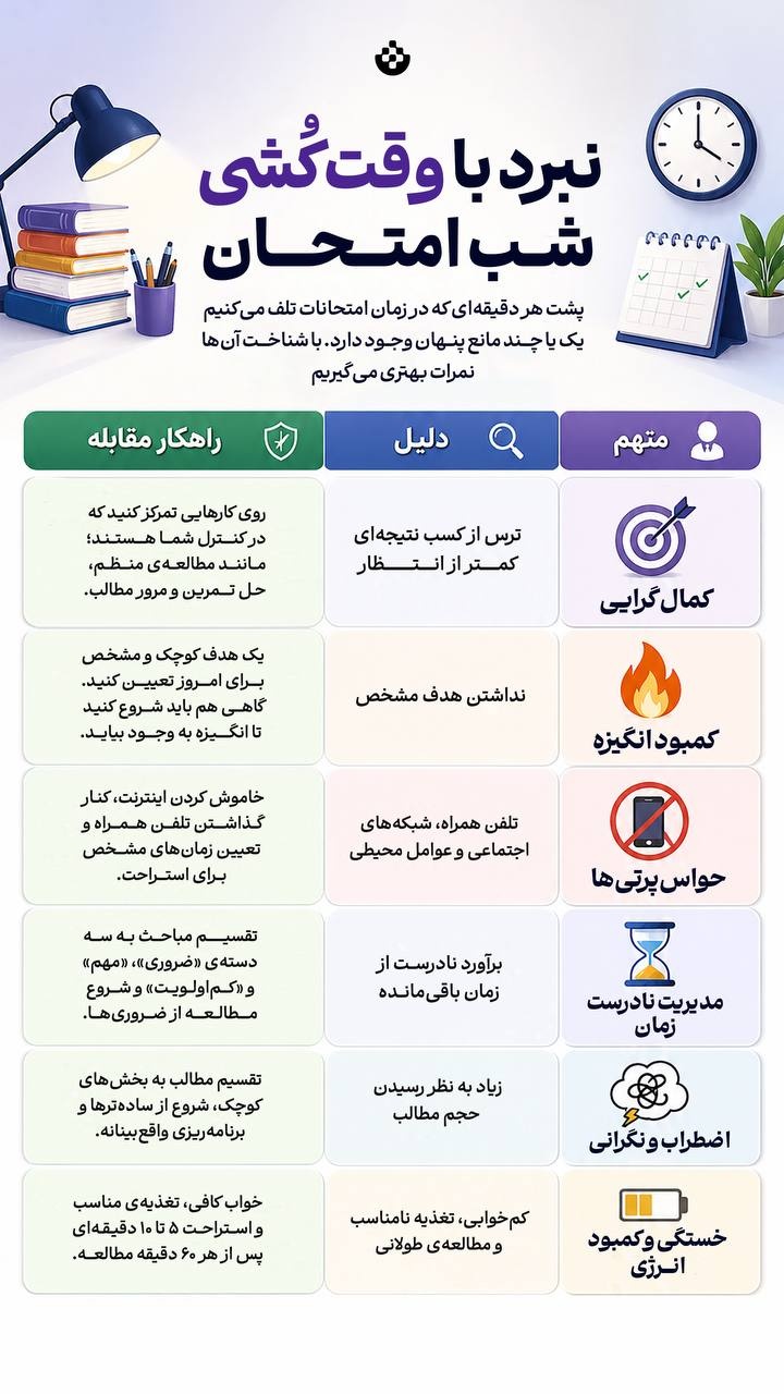 آریا بانو