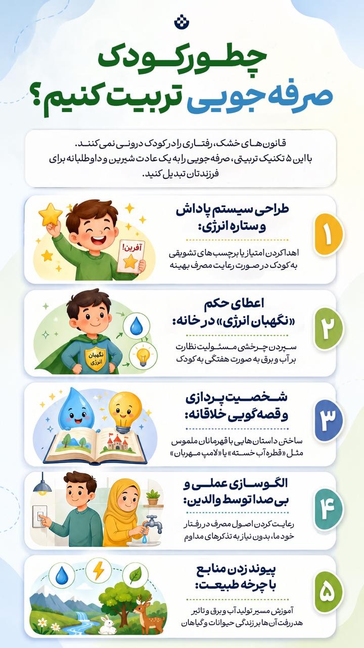 آریا بانو