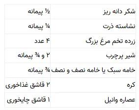 آریا بانو