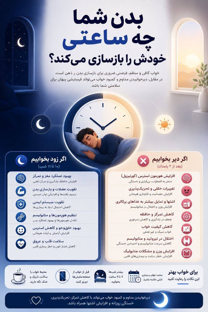آریا بانو