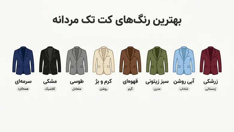 آریا بانو