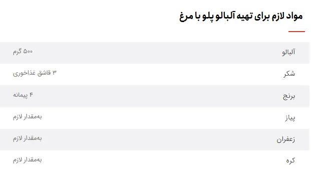 آریا بانو