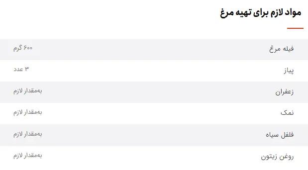 آریا بانو