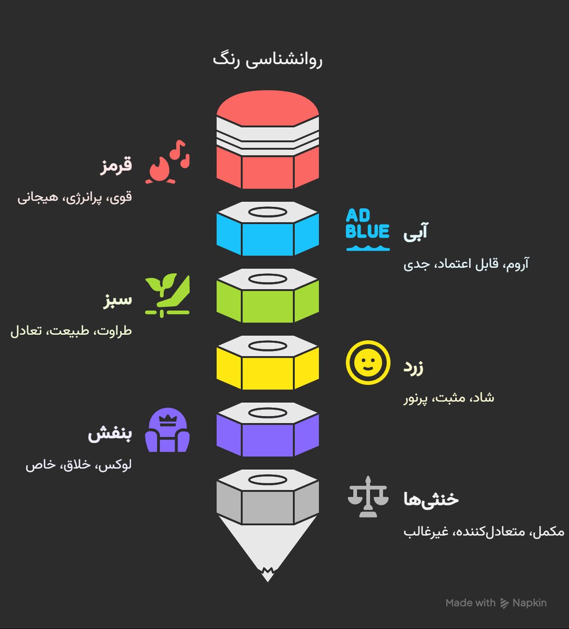 آریا بانو