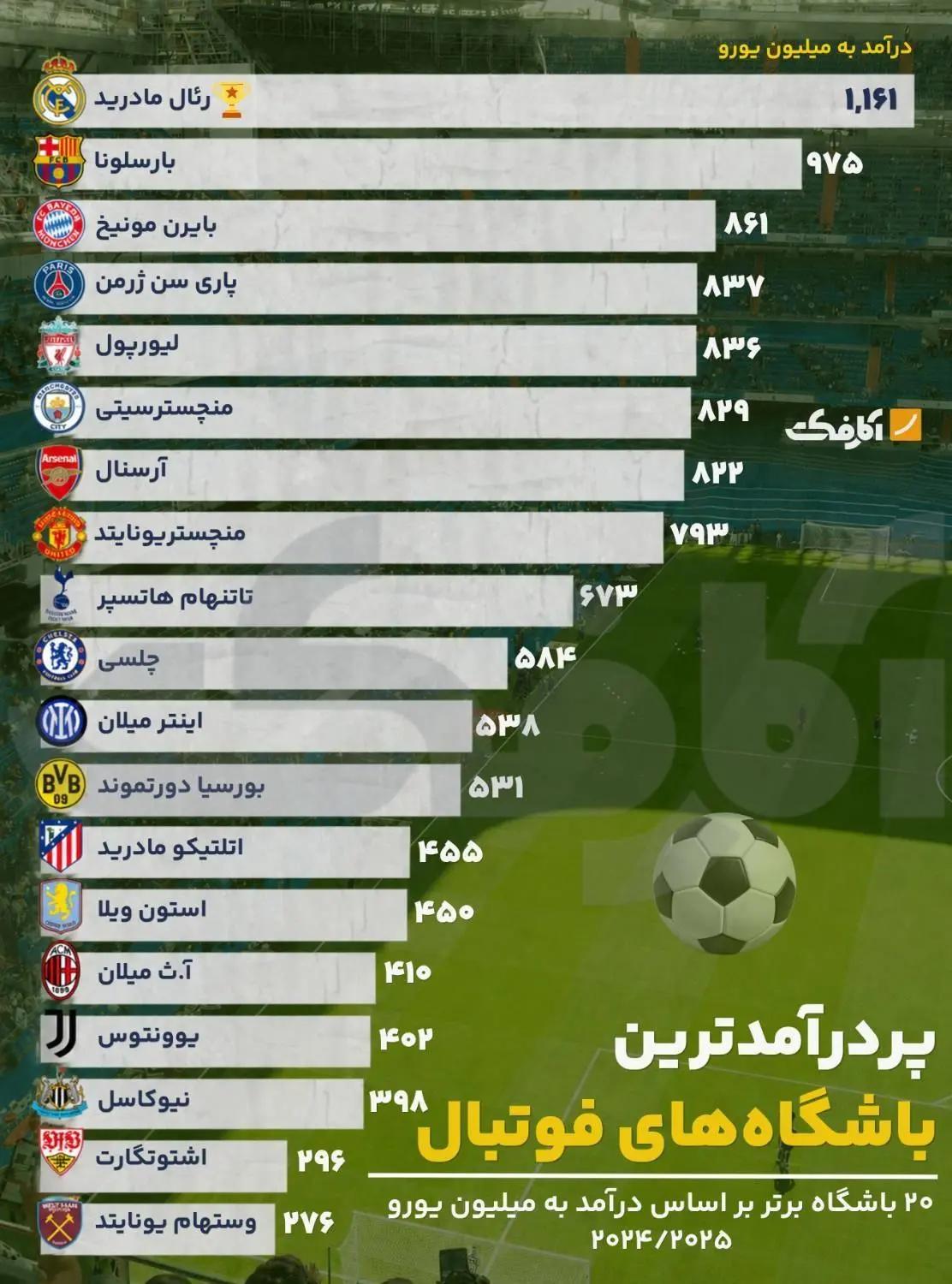 آریا بانو