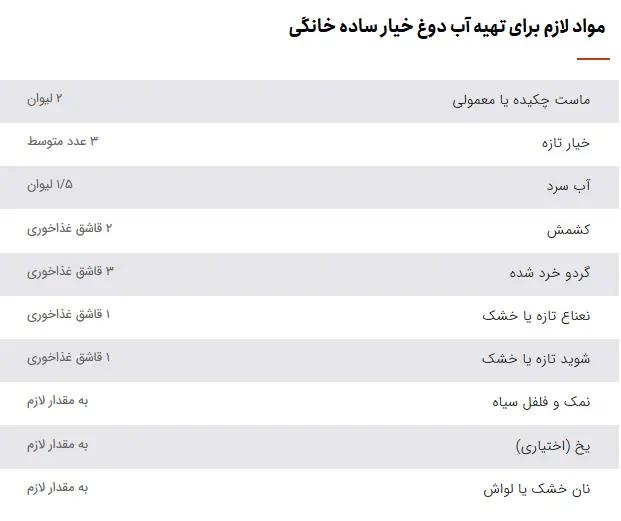 آریا بانو