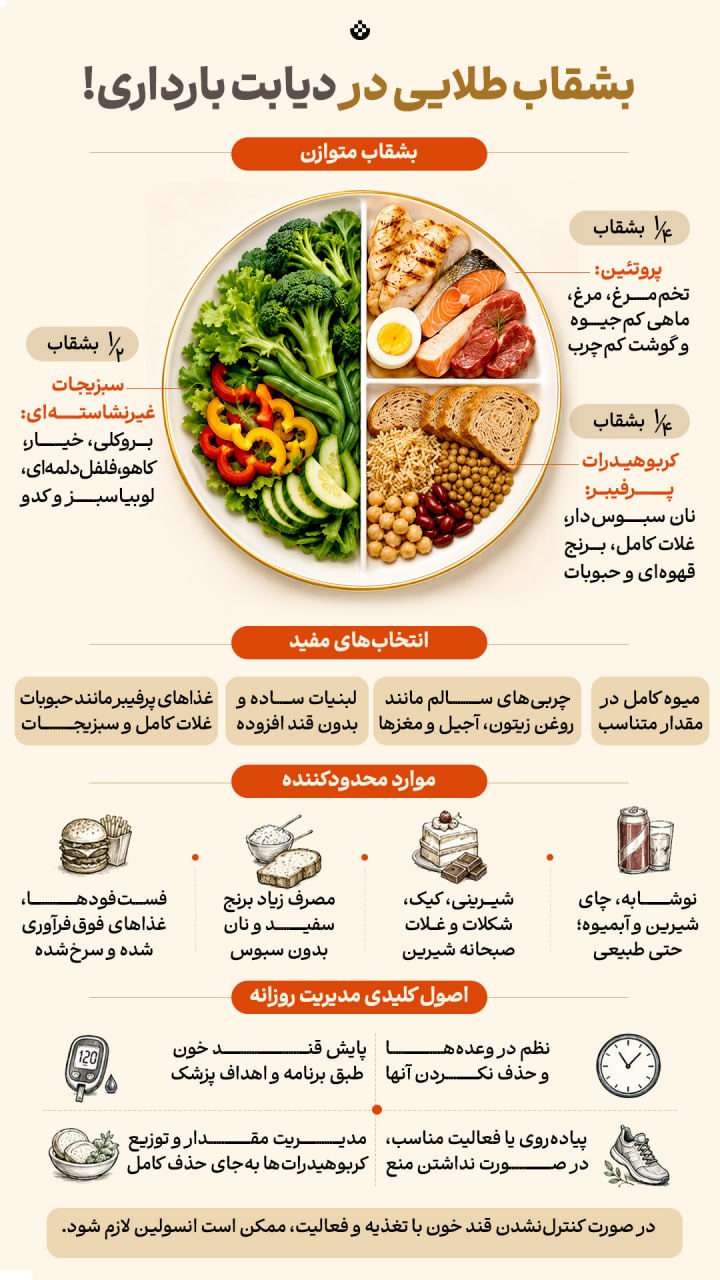 آریا بانو