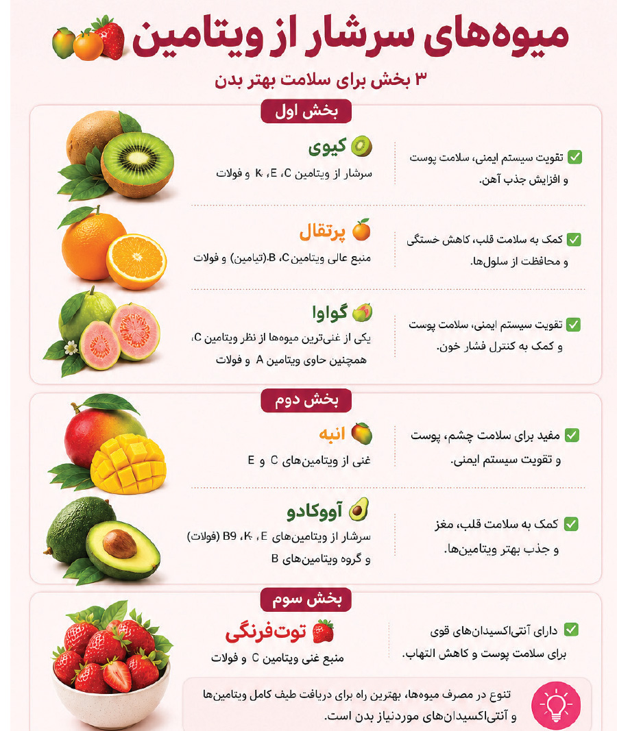 آریا بانو