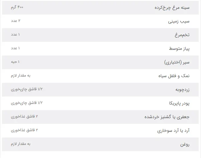 آریا بانو