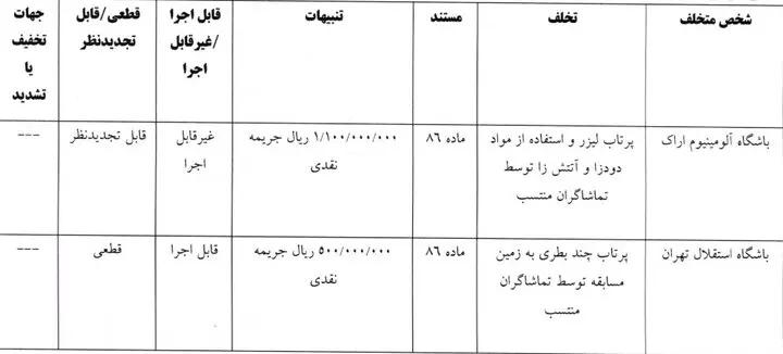 آریا بانو