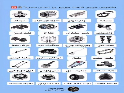 هر صدای غیر طبیعی مربوط به خرابی کدوم قسمت ماشینه؟