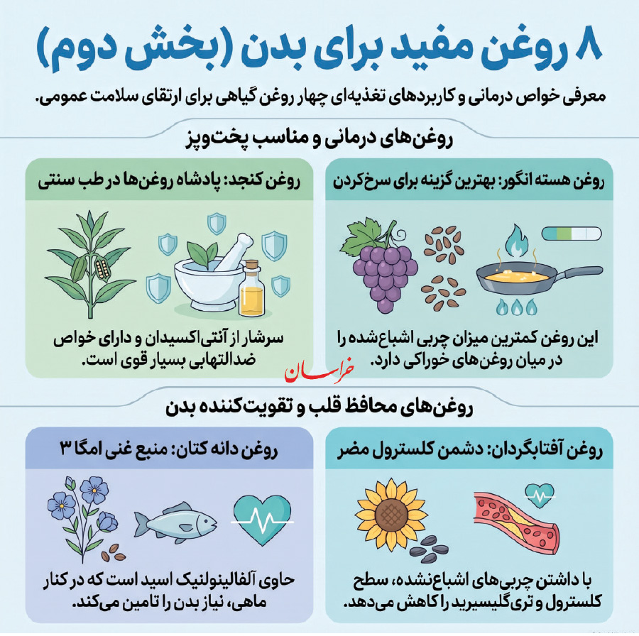 آریا بانو