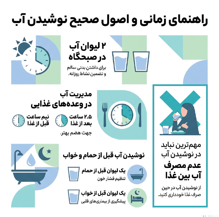 آریا بانو