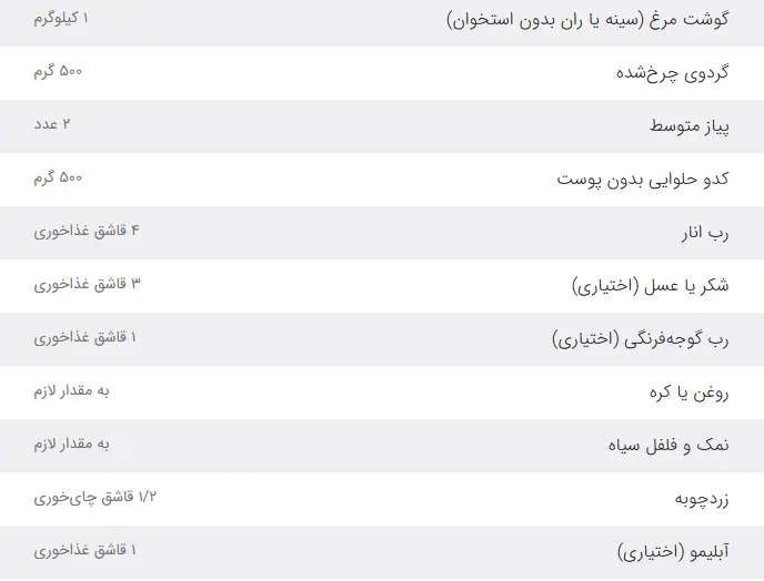 آریا بانو