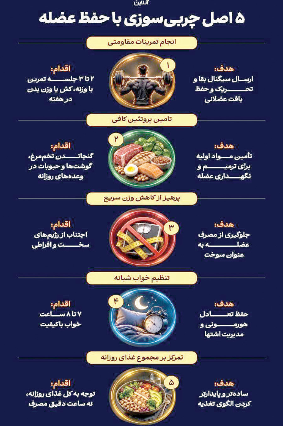 آریا بانو