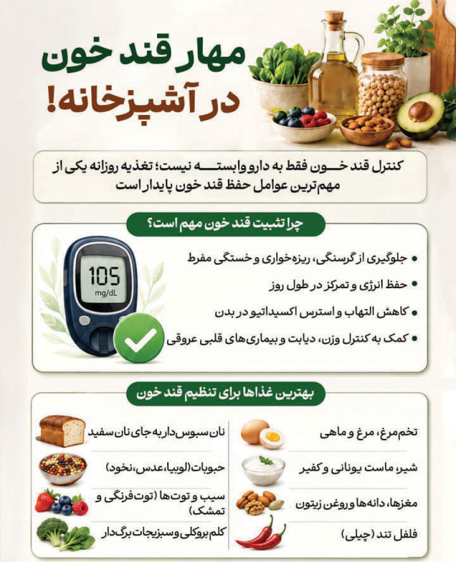 آریا بانو