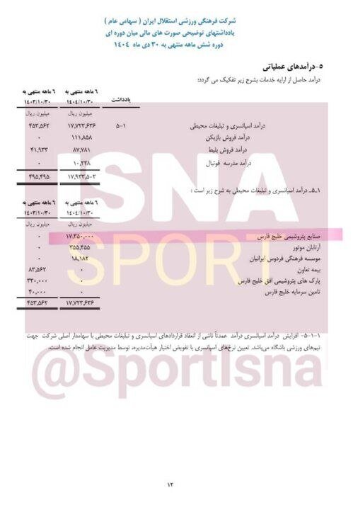 آریا بانو