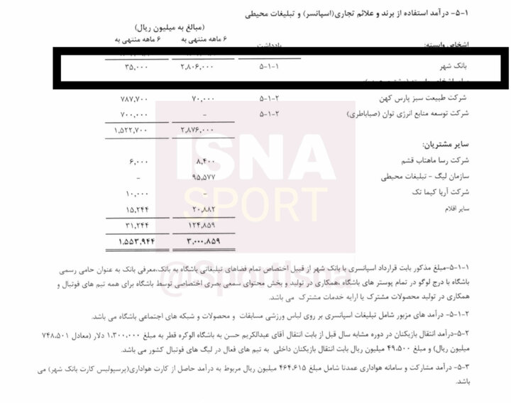 آریا بانو