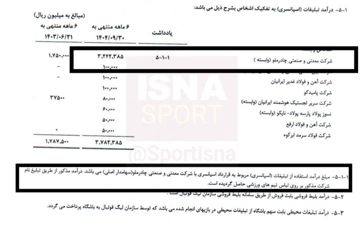 آریا بانو