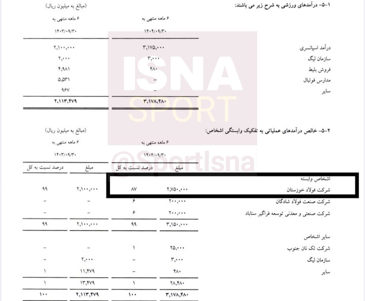 آریا بانو