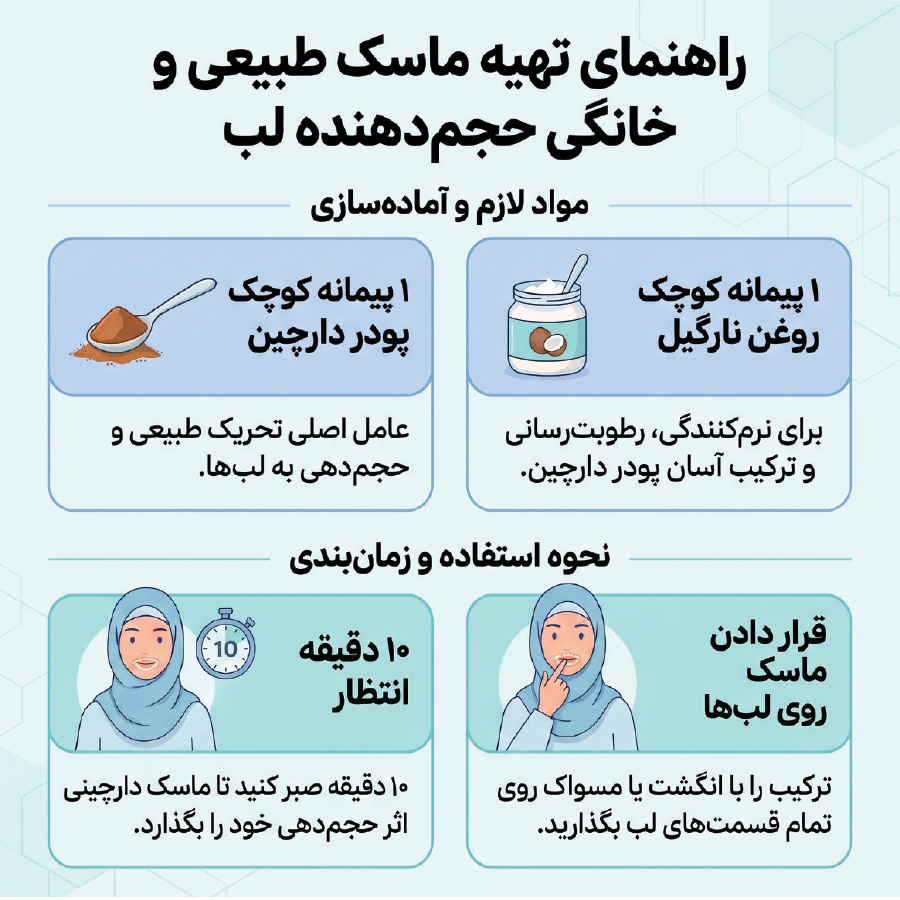 آریا بانو