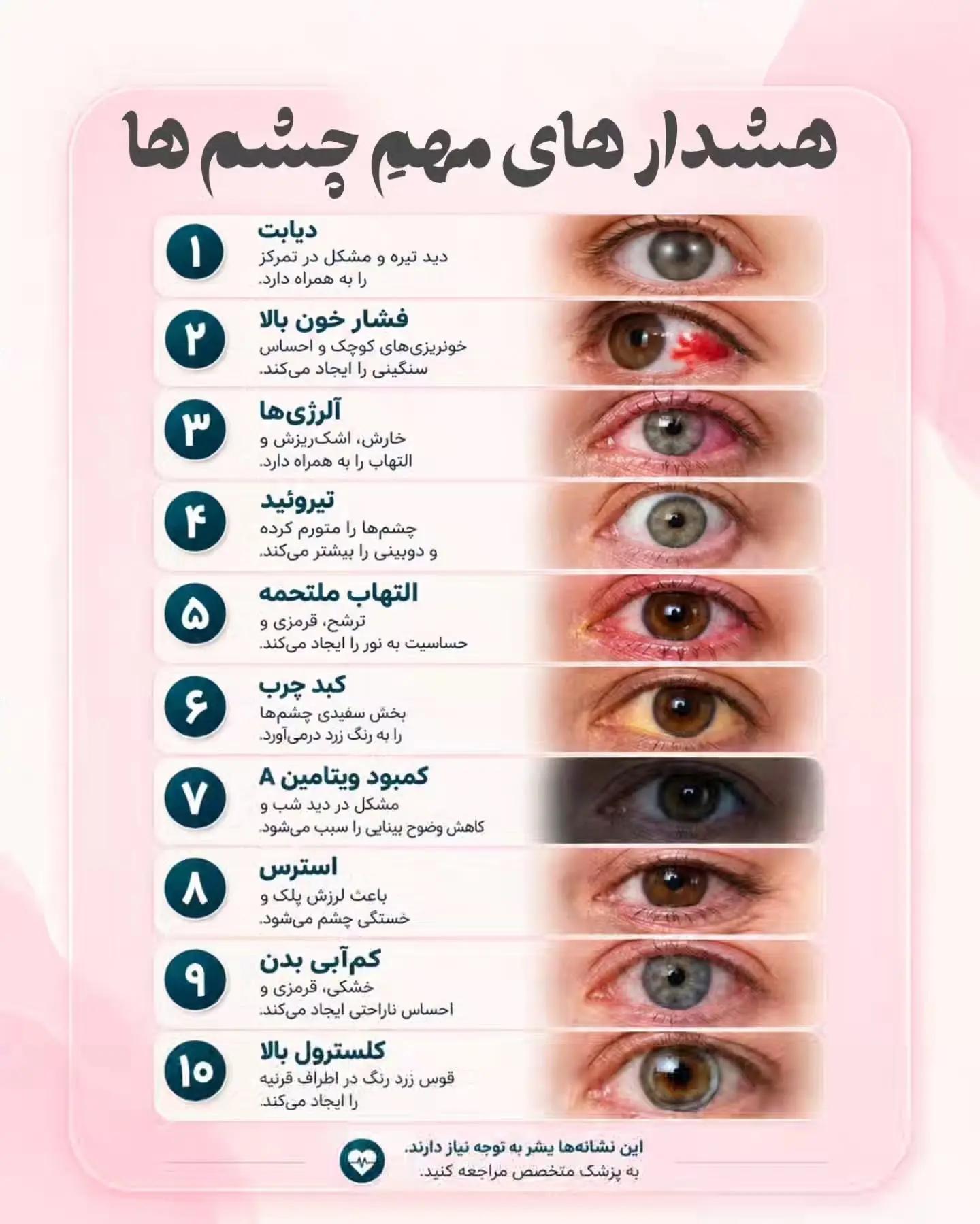آریا بانو