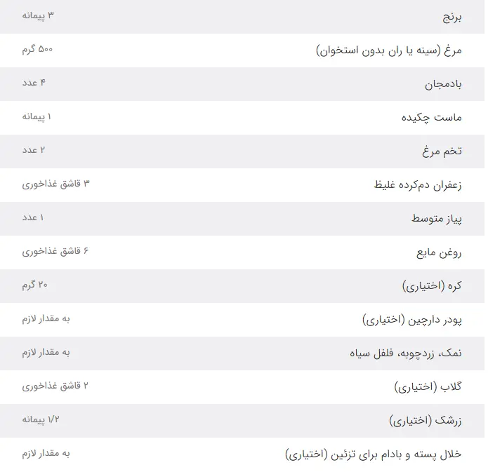 آریا بانو
