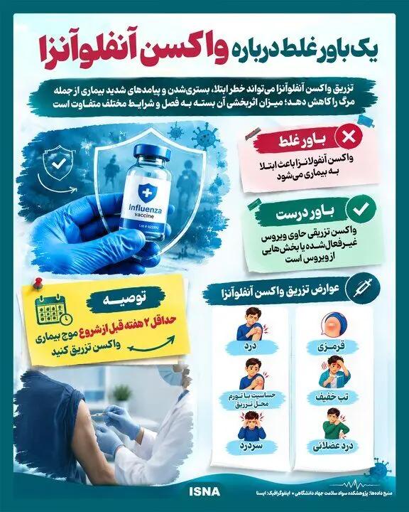 آریا بانو