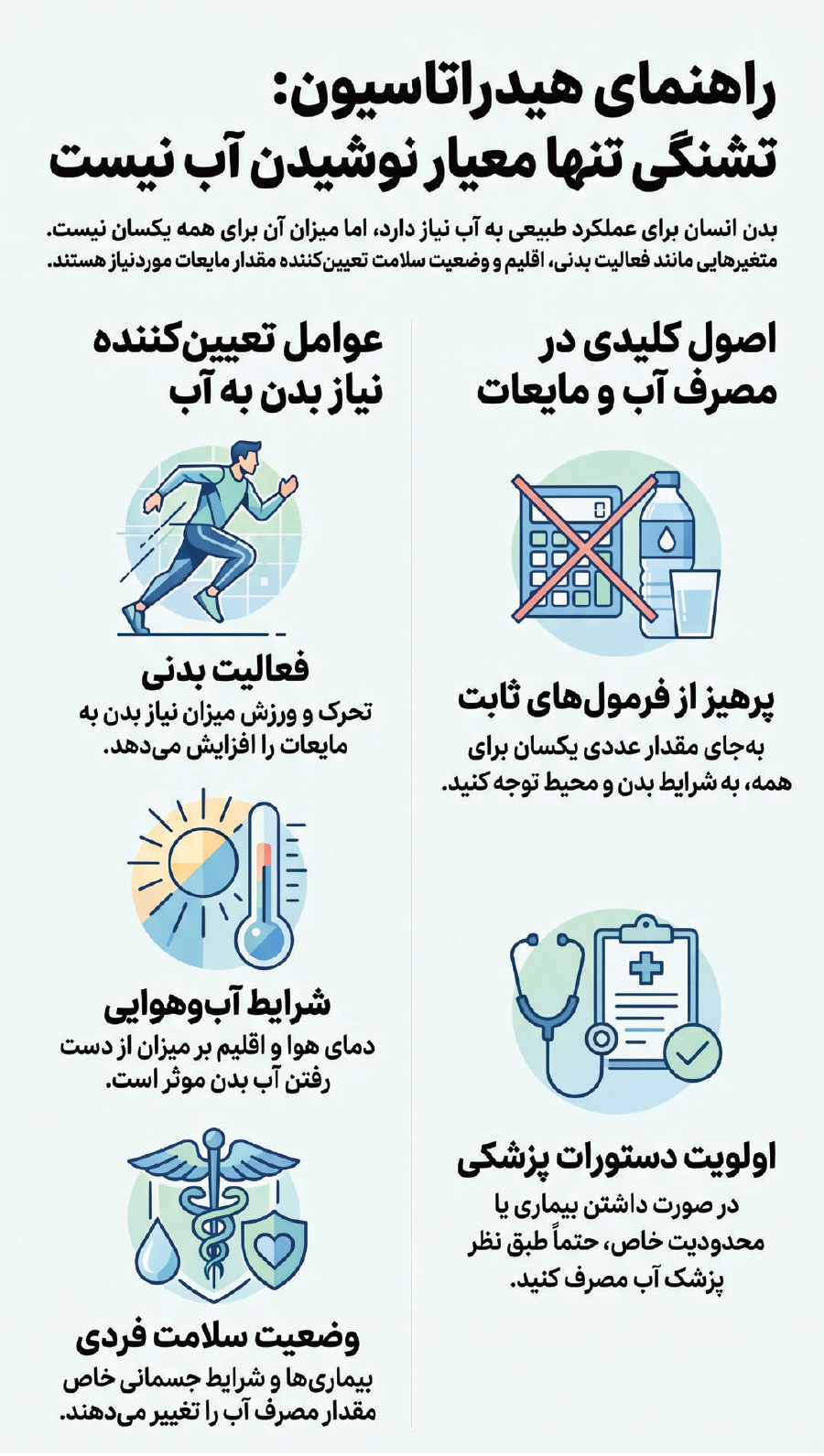آریا بانو