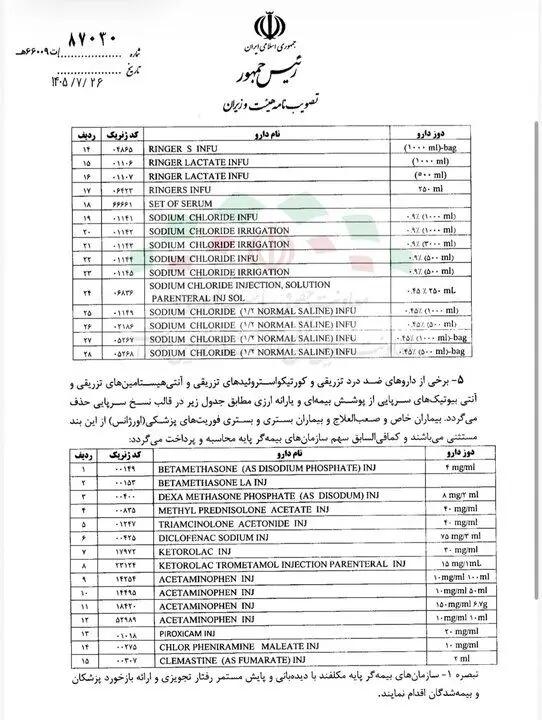 آریا بانو