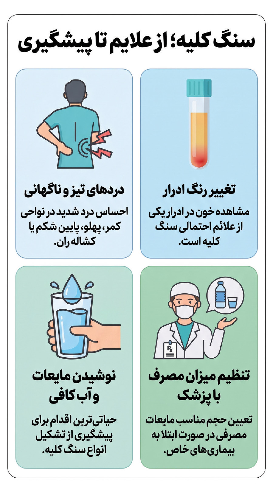 آریا بانو